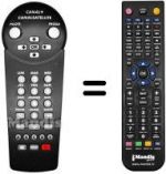 Télécommande équivalente REMCON875