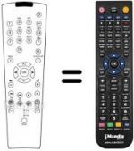 Télécommande équivalente REMCON494