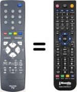 Télécommande équivalente JVC AV28GH1BUF