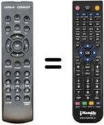 Télécommande équivalente Sagem TNT+