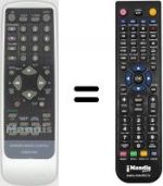 Télécommande équivalente SCHNEIDER 076ROCH540-VER-1