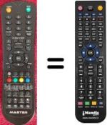 Télécommande équivalente TL220