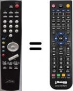 Télécommande équivalente Metz RM14