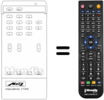 Télécommande équivalente Metz MECATRON 7100