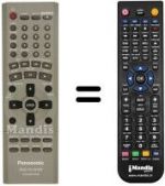 Télécommande équivalente REMCON1325