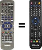 Télécommande équivalente Panasonic NV-FJ830