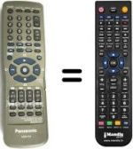 Télécommande équivalente Panasonic N2QAKB000031