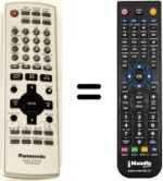 Télécommande équivalente Panasonic N2QAJB000096
