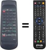 Télécommande équivalente Funai 17A-601