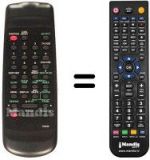 Télécommande équivalente Funai 17A-722