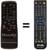 Télécommande équivalente Funai 19A-404