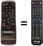Télécommande équivalente Funai 21A-620