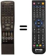 Télécommande équivalente REMCON510