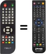 Télécommande équivalente Nevir NVR2590DUG HD