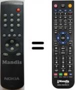 Télécommande équivalente Nokia RCN641
