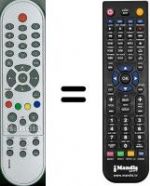 Télécommande équivalente RC903