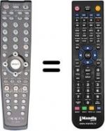 Télécommande équivalente DV983H
