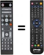 Télécommande équivalente Optoma WJF7612