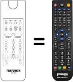 Télécommande équivalente REMCON931