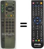 Télécommande équivalente Panasonic TX-29AS1C