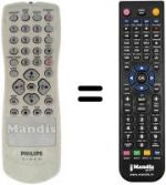 Télécommande équivalente Philips VR520