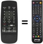 Télécommande équivalente Philips VR16513