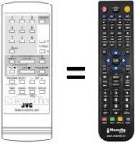 Télécommande équivalente JVC PQ21206C