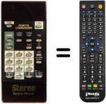 Télécommande équivalente REMCON829