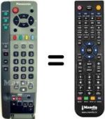 Télécommande équivalente Panasonic EUR511210