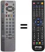 Télécommande équivalente Panasonic EUR511256