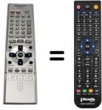 Télécommande équivalente Panasonic EUR7615KDO-TV-TV