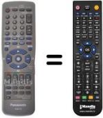 Télécommande équivalente Panasonic NV-HS930
