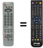 Télécommande équivalente Panasonic TX-28LB1C