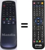Télécommande équivalente Panasonic EUR51924