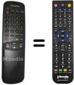Télécommande équivalente Panasonic EUR51925