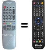 Télécommande équivalente Panasonic TX-21AV1C