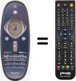 Télécommande équivalente Philips 42PFL7655M / 08