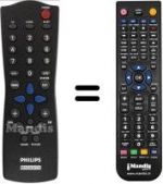 Télécommande équivalente RC282901/04