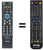 Télécommande équivalente Philips 28PW8505 / 12