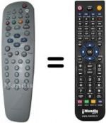 Télécommande équivalente Philips RC19042017 / 01
