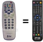 Télécommande équivalente Philips 21HT3304 / 01