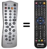 Télécommande équivalente Philips 862266791101