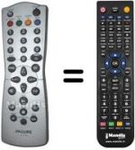 Télécommande équivalente Philips 862266797101