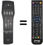 Télécommande équivalente Philips 482221830652
