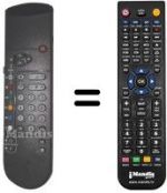 Télécommande équivalente Philips 29PT8703-12
