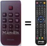 Télécommande équivalente Philips CSS2123B / F7