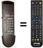 Télécommande équivalente Philips RC7507-01