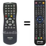 Télécommande équivalente Philips 14PV22701