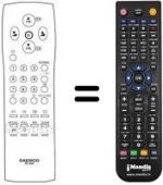 Télécommande équivalente Daewoo TDJ28G6F