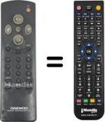Télécommande équivalente Daewoo CTV2075